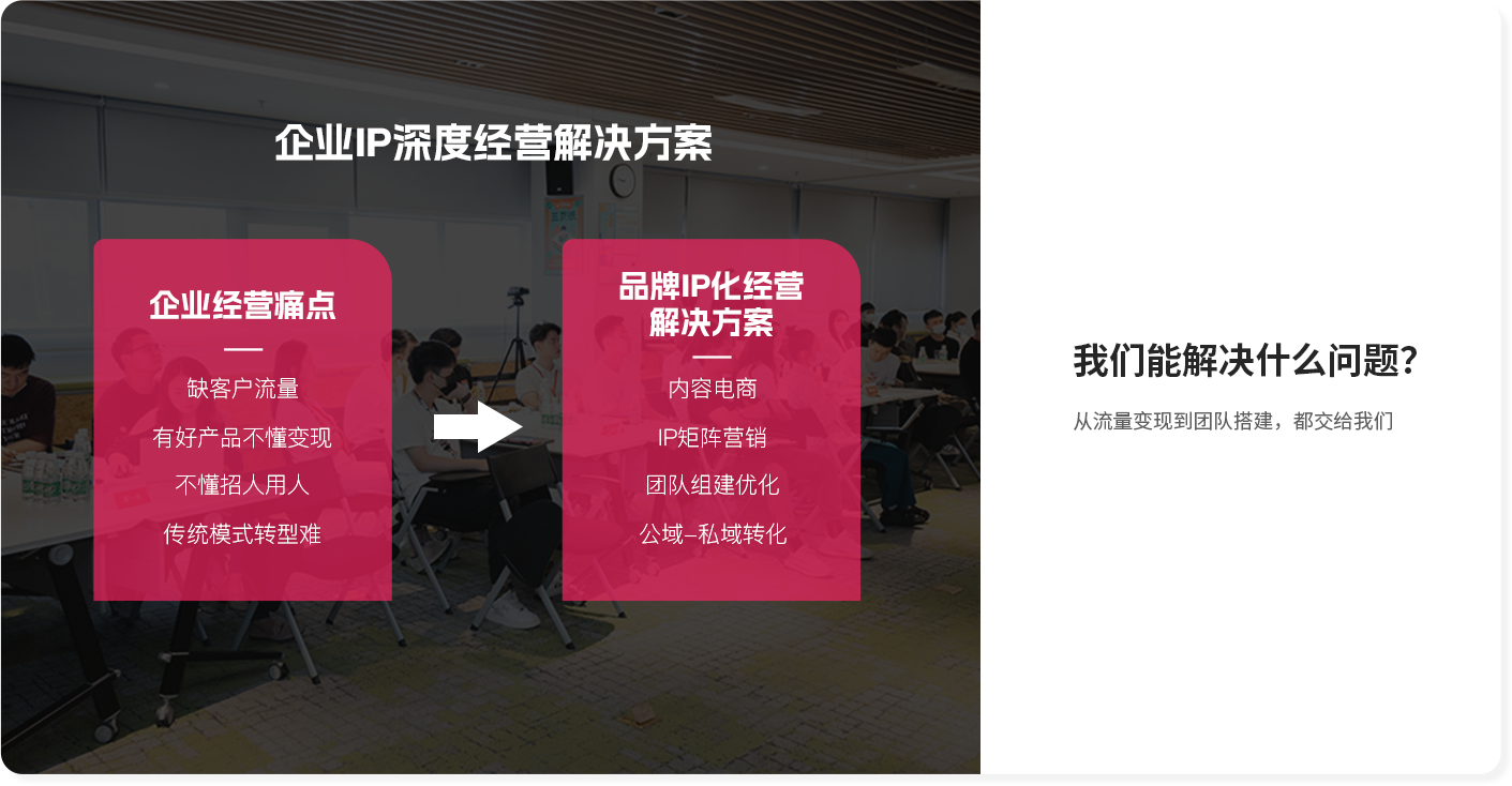 无忧学苑介绍