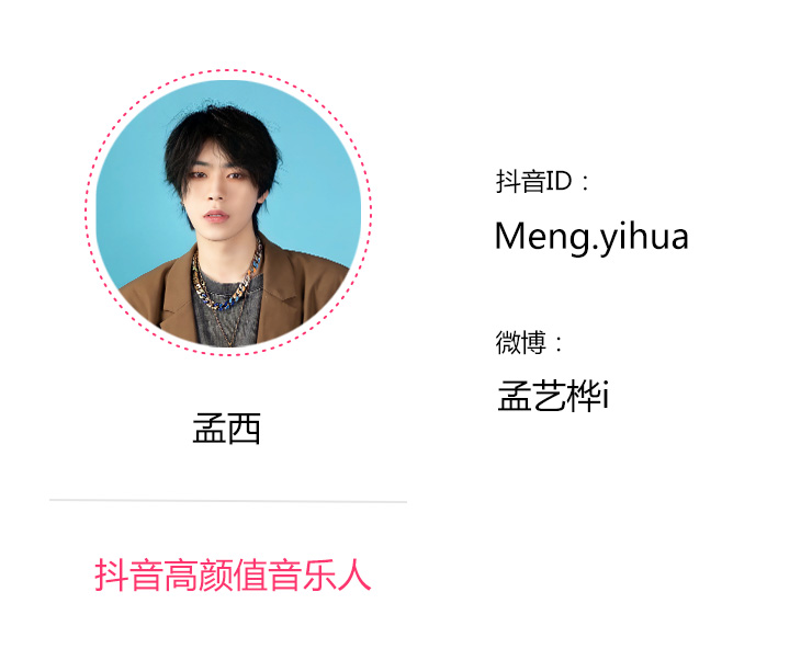 热门达人