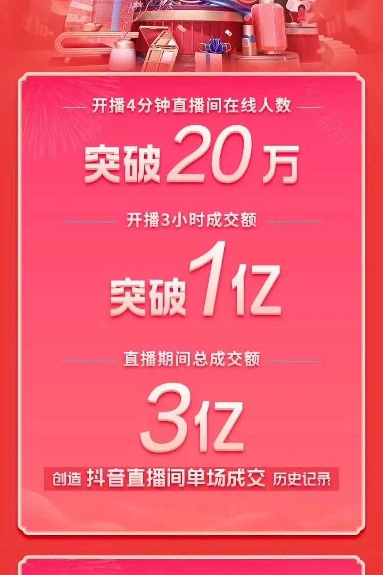 单场直播带货GMV破3亿，广东夫妇创抖音电商直播多项新记录！