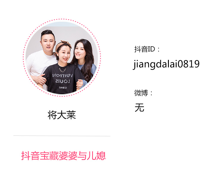 热门达人