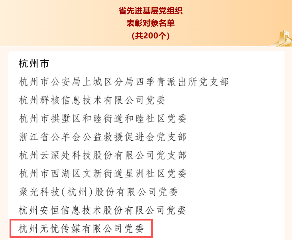 无忧传媒党委荣膺「浙江省先进基层党组织」称号